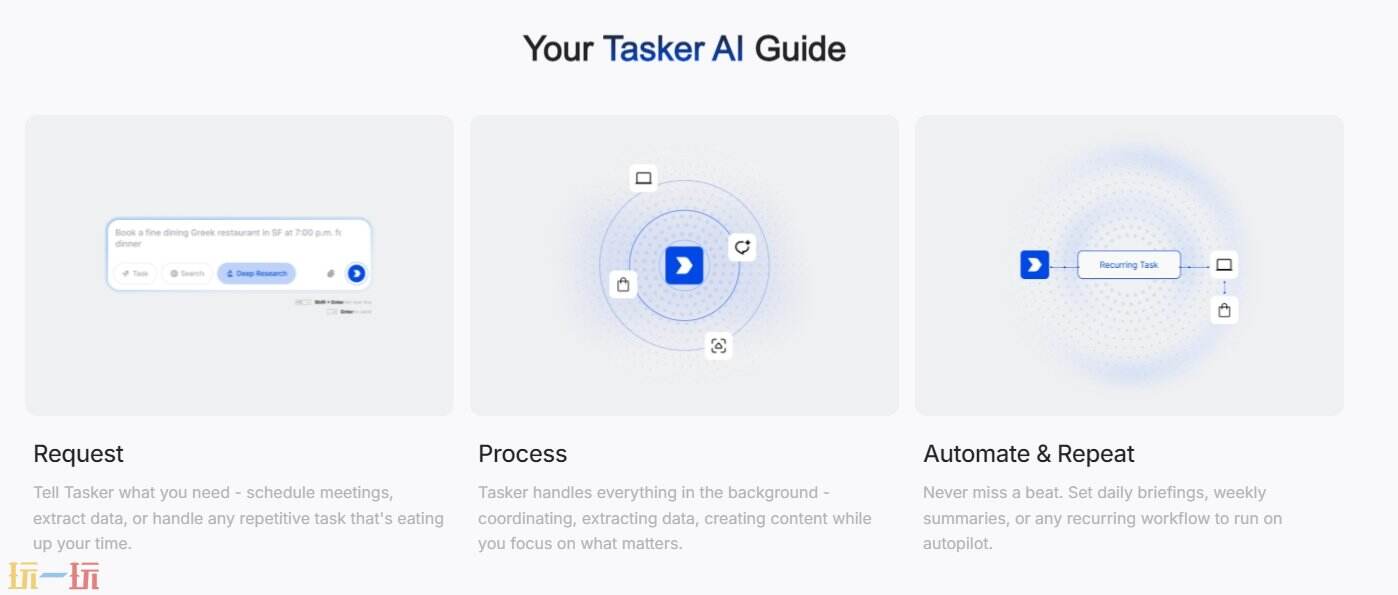 Tasker AI官网 Tasker AI下载