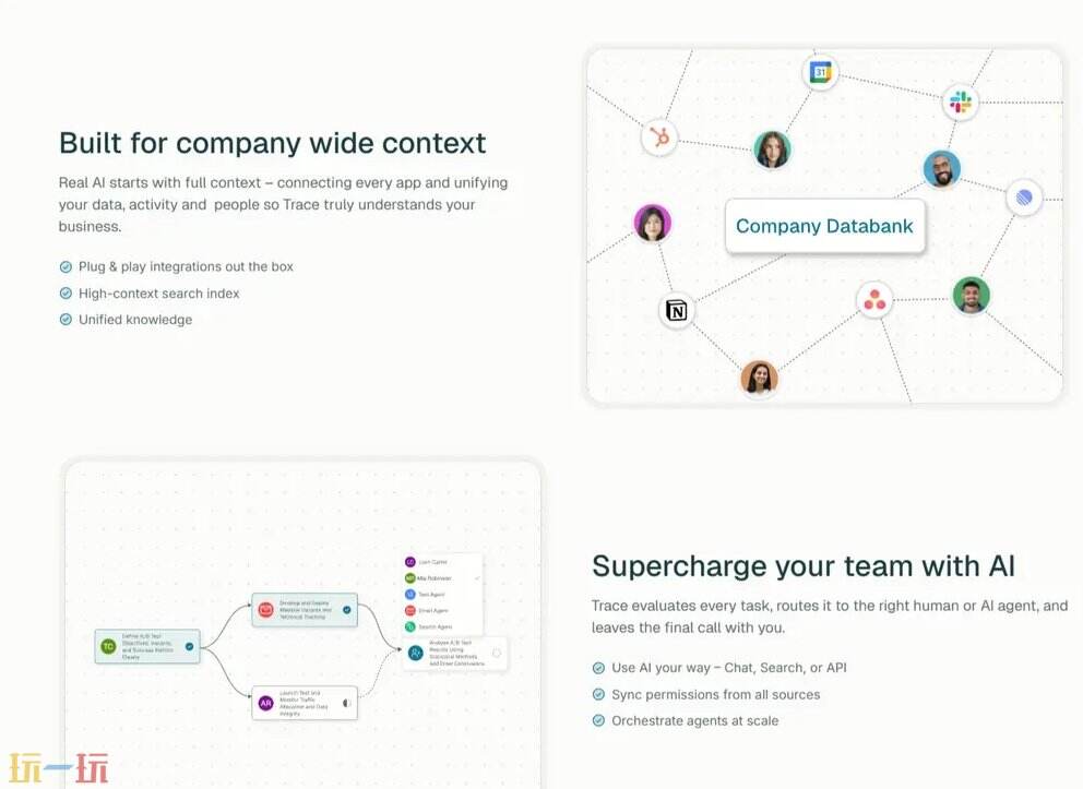 Trace官网 Trace工具