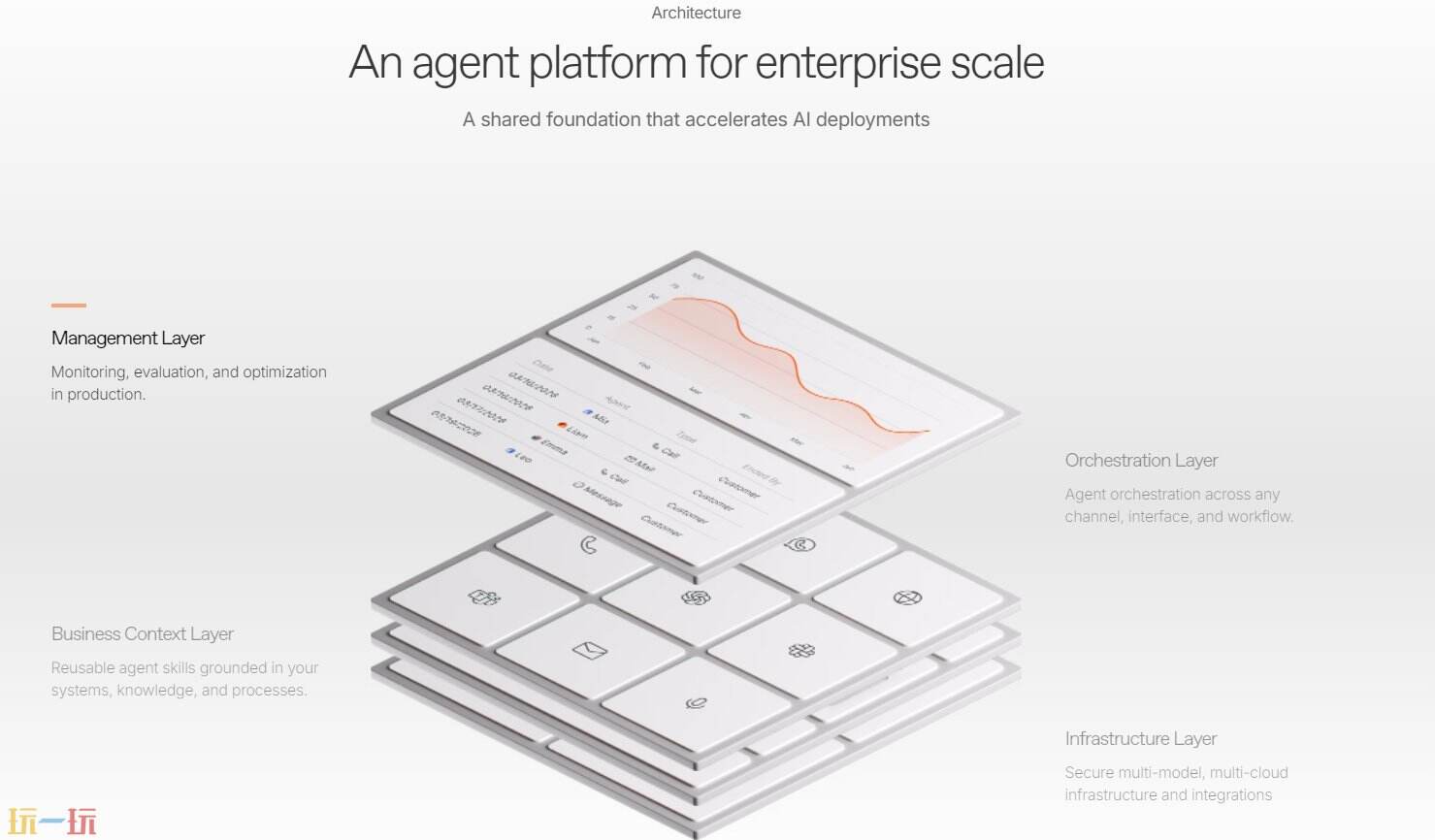 Wonderful AI官网 Wonderful AI网页版入口