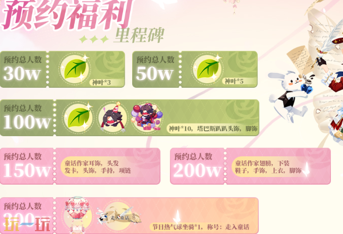 小花仙拉贝尔之约预约奖励 全服阶梯奖励与专属福利