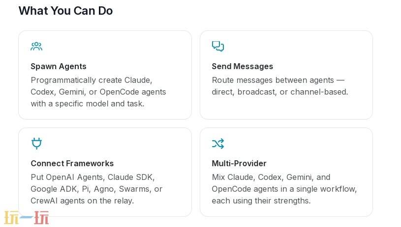 Agent Relay官网 Agent Relay网页版入口