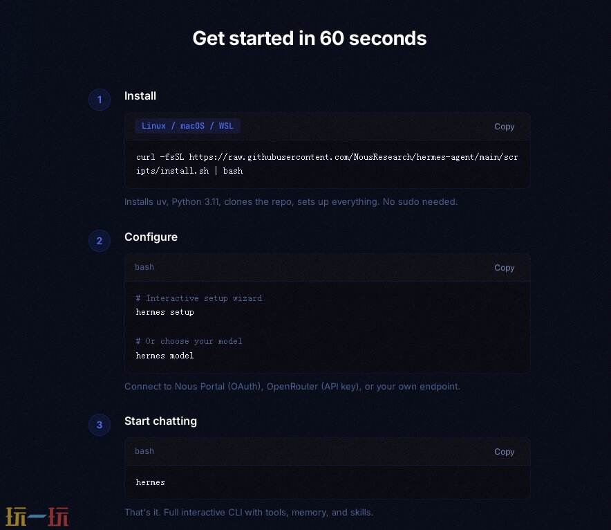 Hermes Agent官网 Hermes Agent网页入口