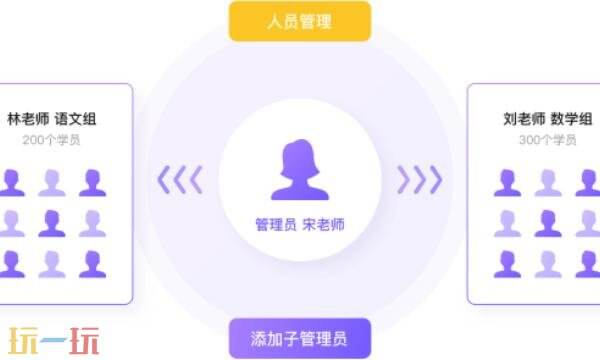 考试宝企业版网页版入口 考试宝企业版网页版官网