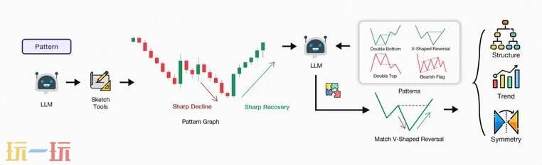 QuantAgent github地址 QuantAgent github开源