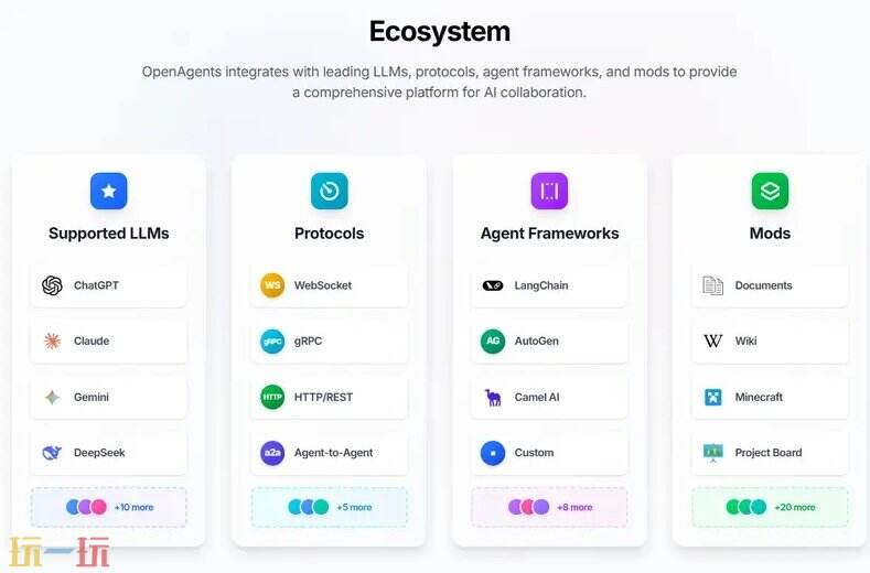 OpenAgents官网 OpenAgents 平台入口