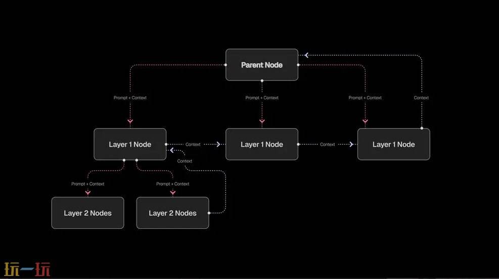 ROMA github地址 ROMA github开源