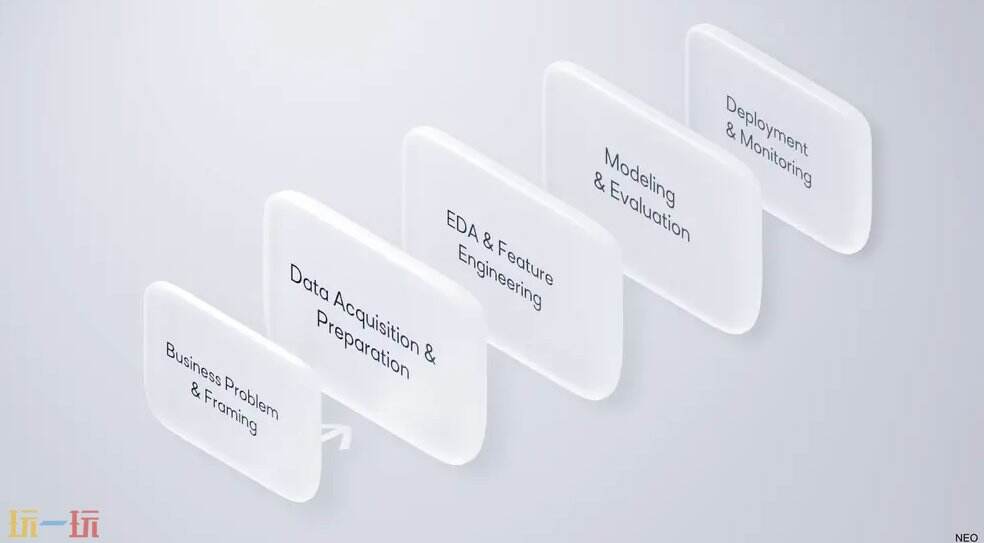 NEO AI 官网入口 NEO AI 网页版入口