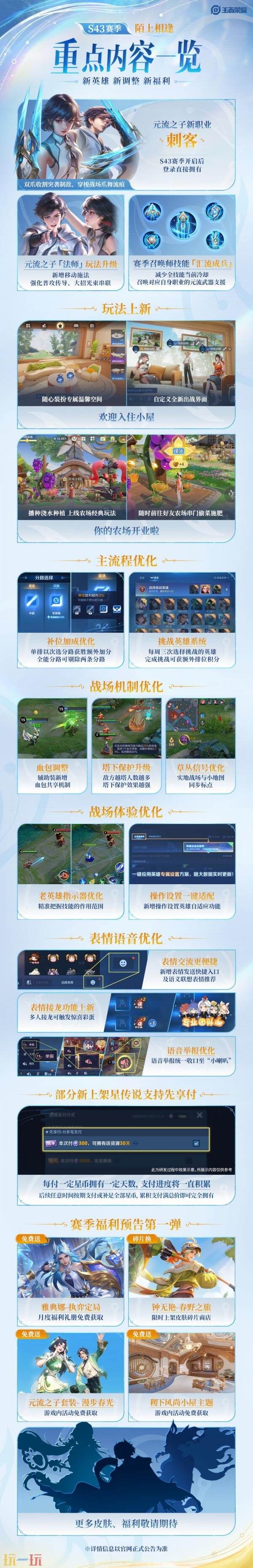 王者荣耀s43赛季更新内容一览！新英雄元刺上线！全新农场玩法