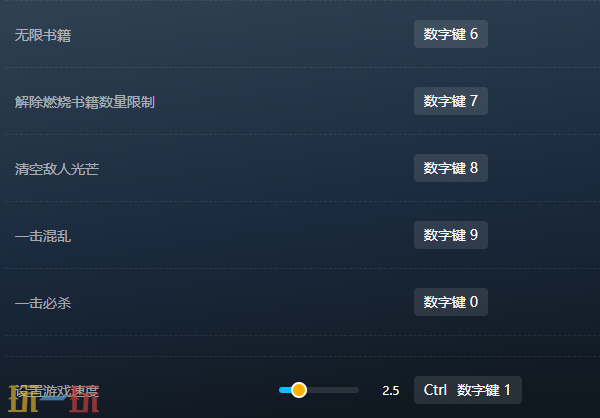 废墟图书馆官方最新修改器 废墟图书馆风灵月影修改器2026