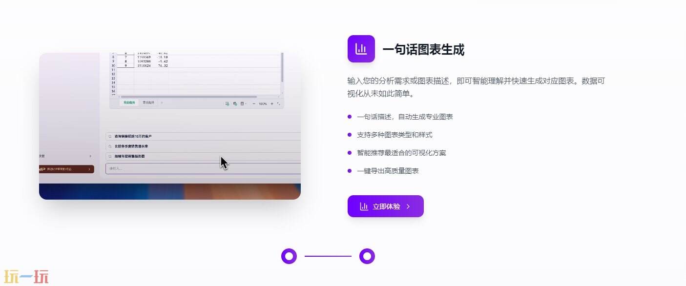 Ai表官网 Ai表电脑版