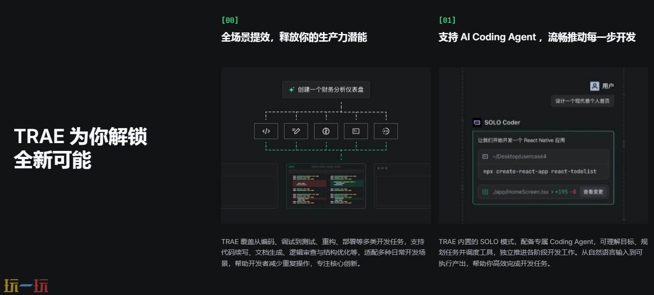 TRAE-AI编程官网 TRAE-AI编程工具