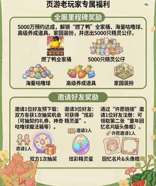 洛克王国世界开服福利有什么 洛克王国世界开服福利汇总