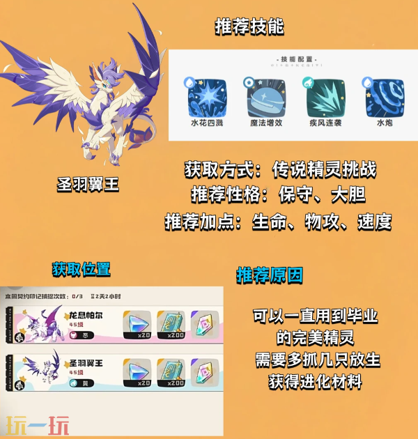 洛克王国世界新手必抓精灵有哪些 洛克王国世界公测必抓毕业精灵