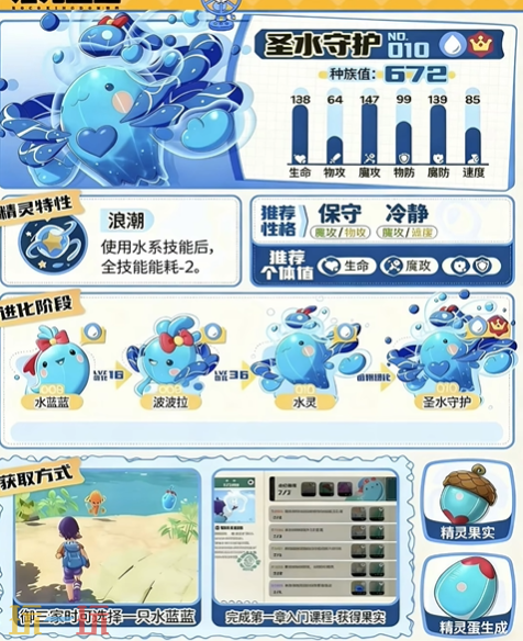 洛克王国世界御三家选哪个 洛克王国世界御三家选择推荐