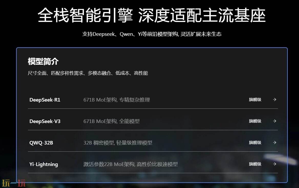 万知ai官网 万知ai生成