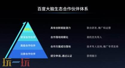 百度AI伙伴官网 百度AI伙伴助手