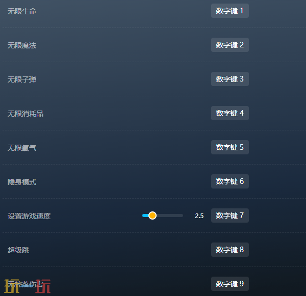 耻辱2官方最新修改器 耻辱2风灵月影修改器2026