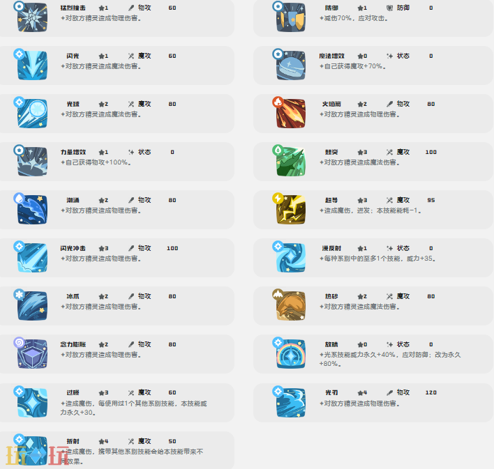 洛克王国世界迪莫技能是什么 迪莫技能详情介绍