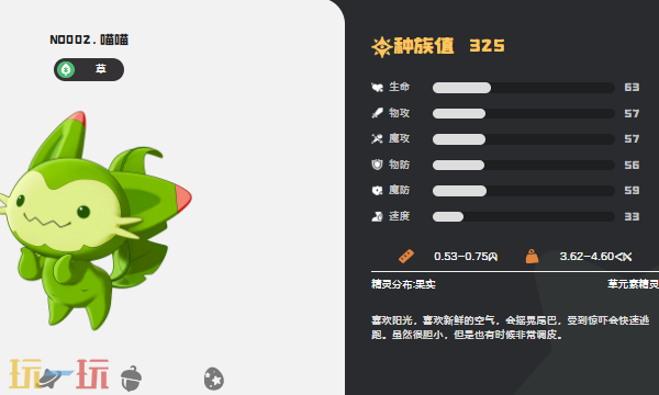 洛克王国世界喵喵技能是什么 喵喵技能详情介绍