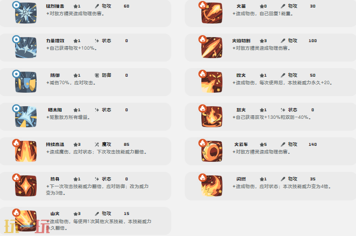 洛克王国世界火花技能是什么 火花技能详情介绍