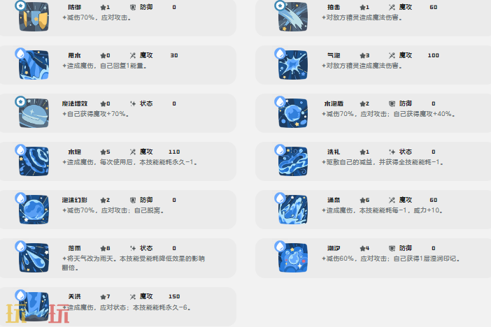 洛克王国世界水蓝蓝技能是什么 水蓝蓝技能详情介绍