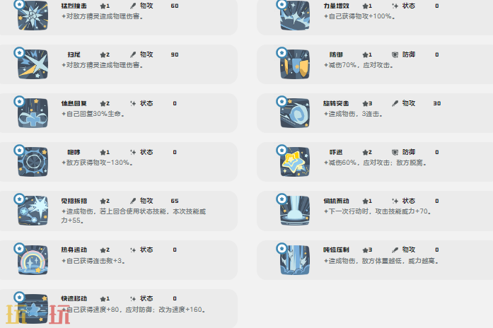 洛克王国世界鸭吉吉技能是什么 鸭吉吉技能详情介绍