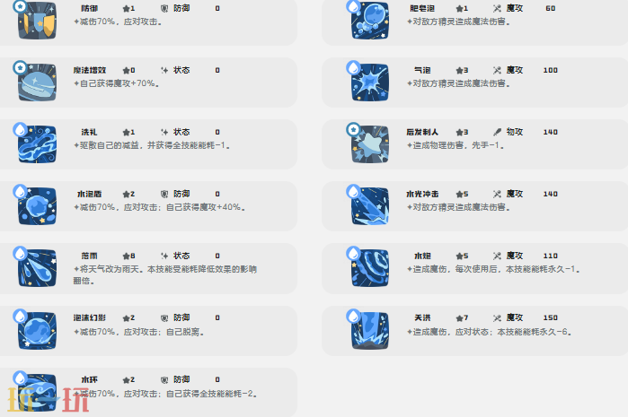 洛克王国世界板板壳技能是什么 板板壳技能详情介绍