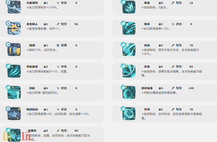 洛克王国世界雪绒鸟技能是什么 雪绒鸟技能详情介绍