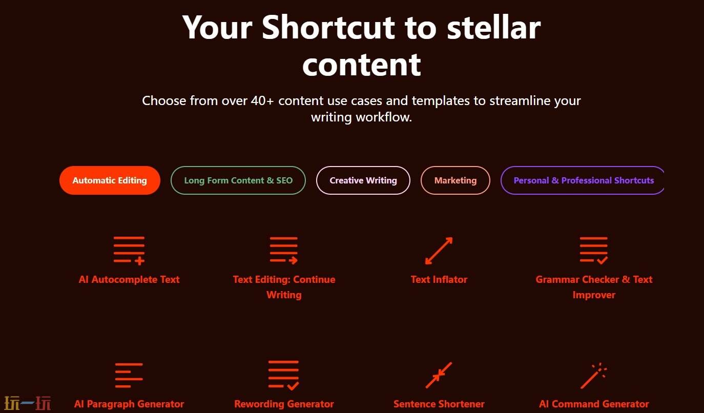 Rytr官网 Rytr官方通道