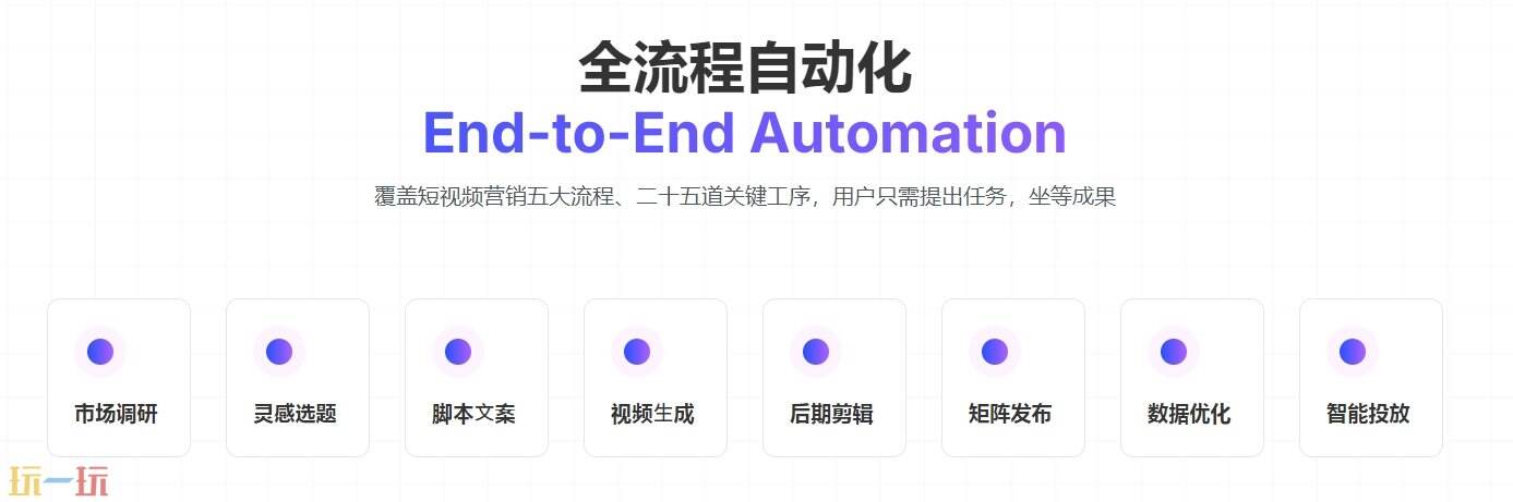 内容特工队官网 内容特工队官方主页面