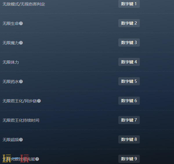 我独自升级官方最新修改器 我独自升级风灵月影修改器2026