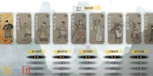 龙胤立志传医术提升方法 龙胤立志传医术怎么提升