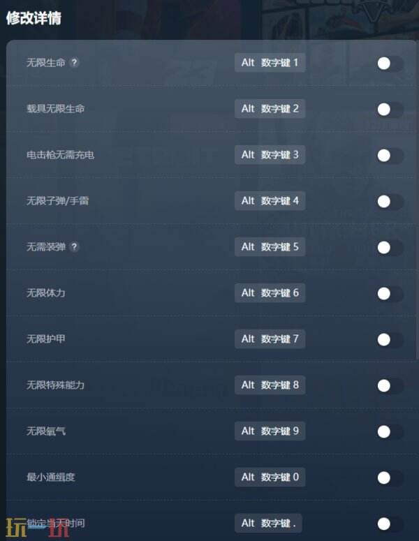 侠盗猎车5最新修改器 GTA5修改器怎么安装