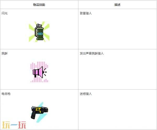 PUBG绝地求生全新街机模式“物品狩猎”现已上线！