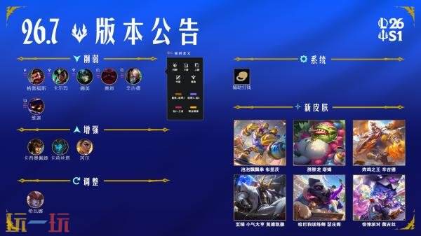 英雄联盟4月1日26.7版本更新公告:海克斯大乱斗调整