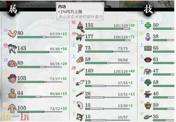 龙胤立志传突破效果有什么用 龙胤立志传突破效果