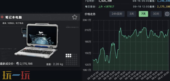 三角洲行动s8大红价格是多少 三角洲行动s8大红价格排行