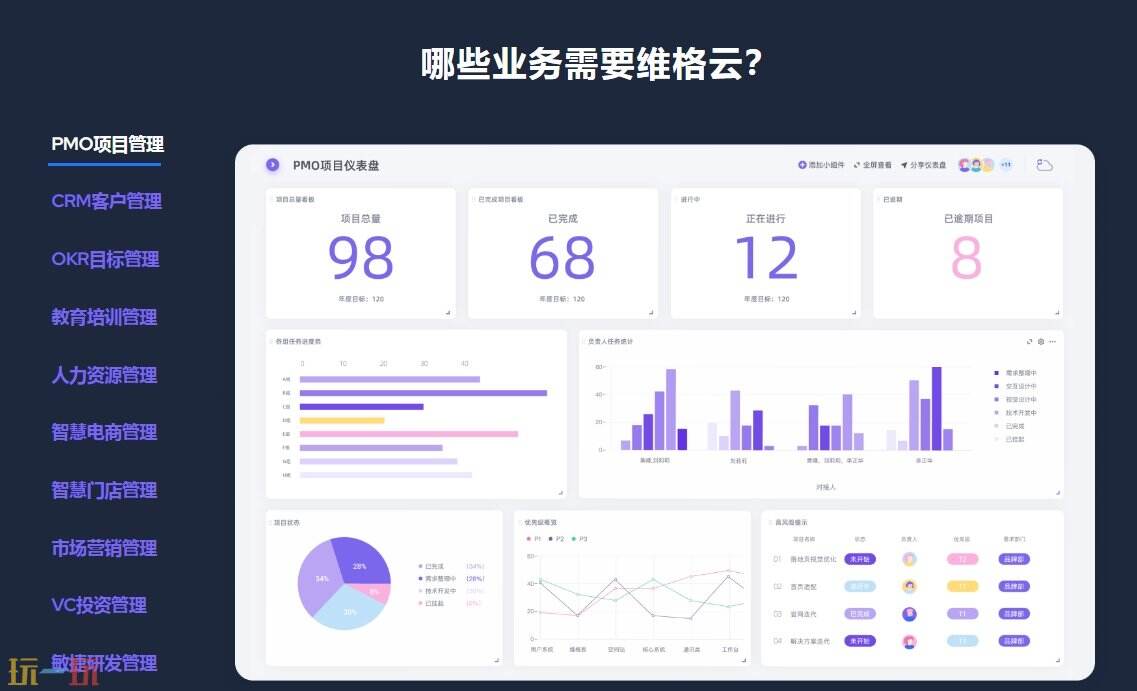 维格云官网入口 维格云app官方