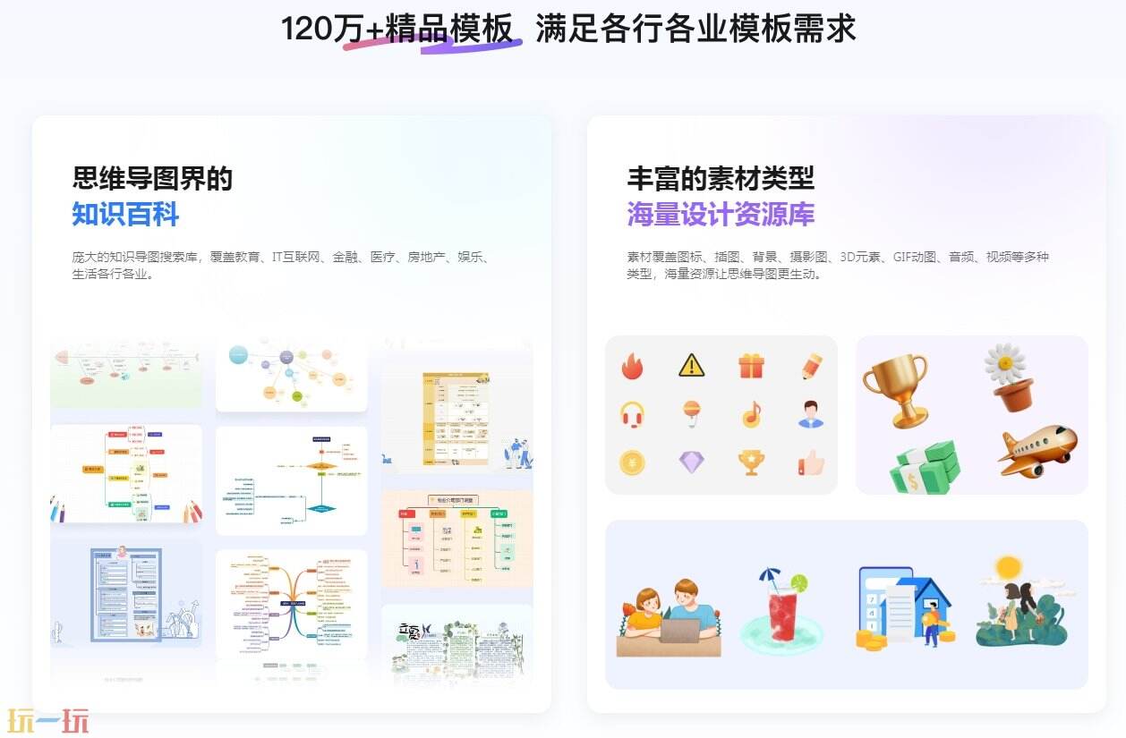 TreeMind树图app官网 TreeMind树图网页版