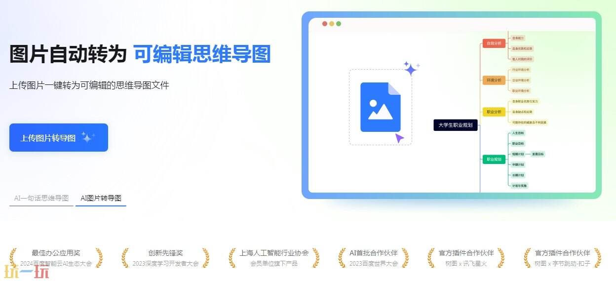 TreeMind树图app官网 TreeMind树图网页版