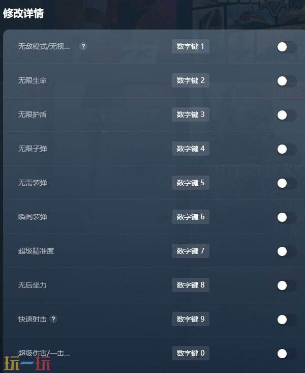无主之地4修改器下载安装 无主之地4修改器风灵月影