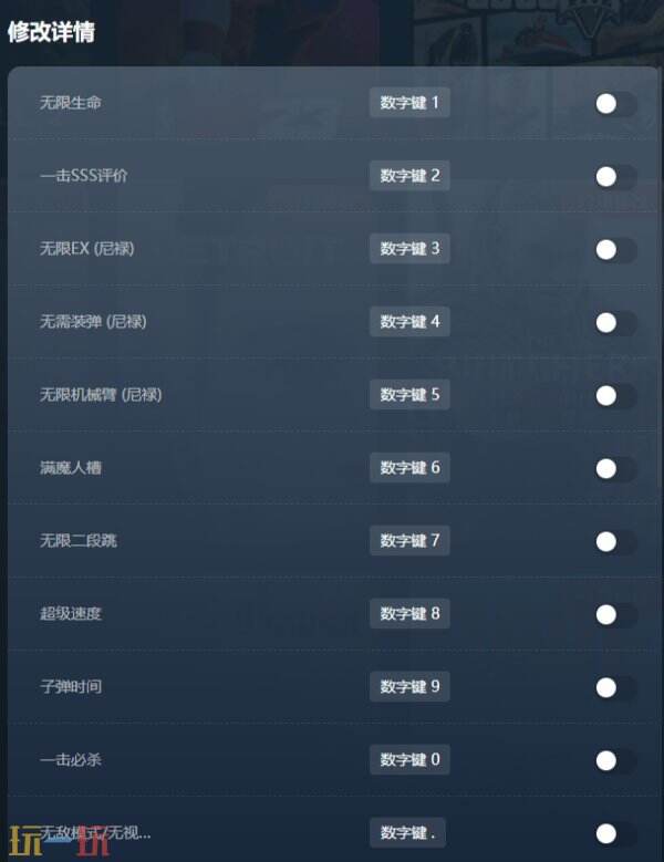 鬼泣5修改器下載安裝 鬼泣5修改器風靈月影