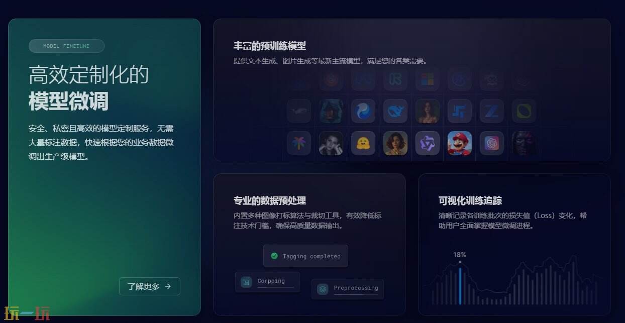 模力方舟官网在哪 模力方舟首页网址是什么
