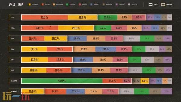 PUBG绝地求生41.1版本地图轮换报告!