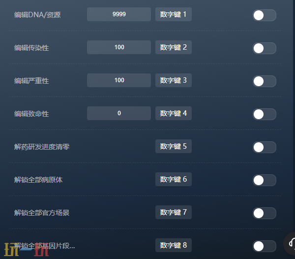 瘟疫公司：物竞天择官方最新修改器 瘟疫公司风灵月影修改器2026