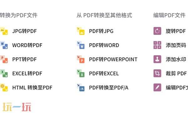 ilovepdf官方网站入口 pdf在线转换免费网页版