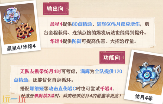 原神莉奈娅带什么圣遗物 原神莉奈娅圣遗物推荐