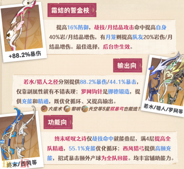 原神莉奈娅用什么武器 原神莉奈娅适配武器推荐