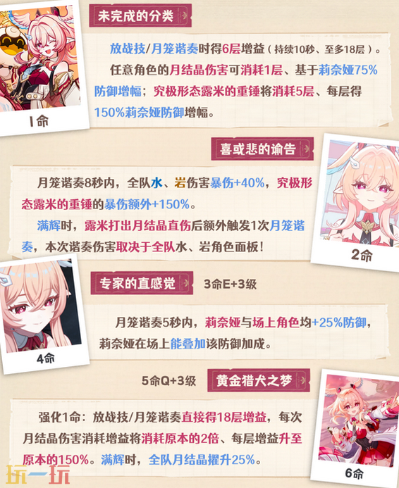 原神莉奈娅几命性价比高 原神莉奈娅命座抽取攻略