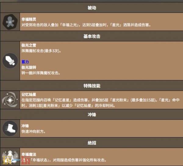 饼干人联盟雪花糖球饼干 饼干人联盟雪花糖球饼干技能介绍